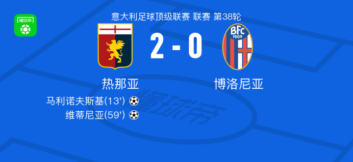 样表现突出 样表现突出