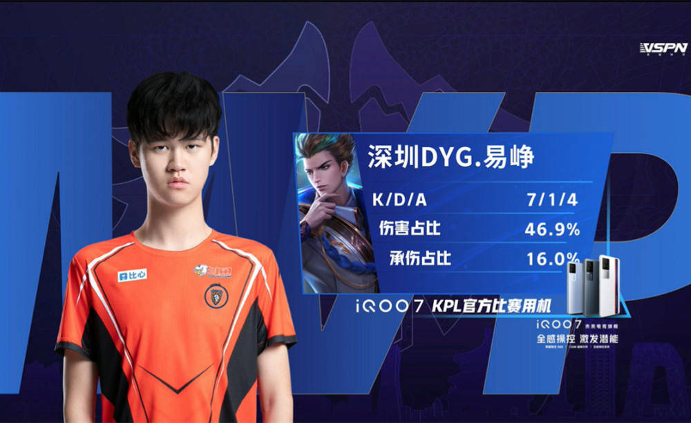 角探索自己 角探索自己