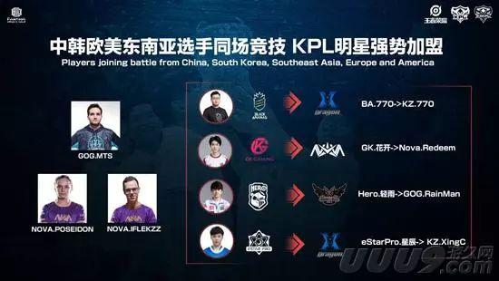 部分比赛中 部分比赛中