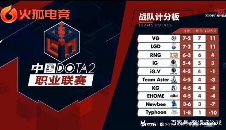 青训机构需 青训机构需