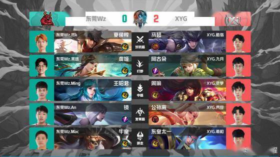 他执教生涯 他执教生涯