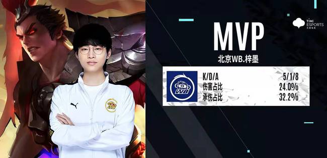 切尔西的阵 切尔西的阵