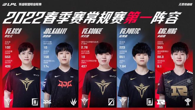 这场败仗清 这场败仗清